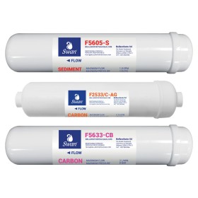 Set filtrazione osmosi plus