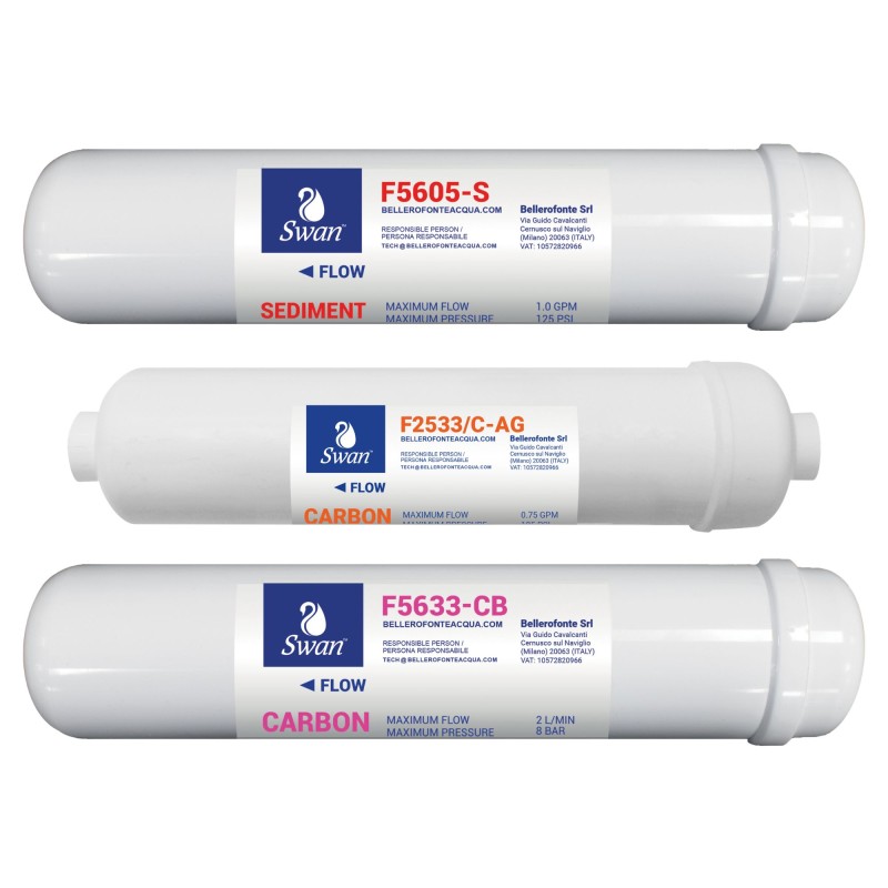 Set filtrazione osmosi plus